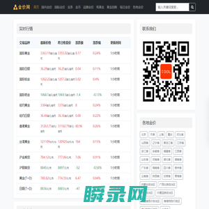 每日金价