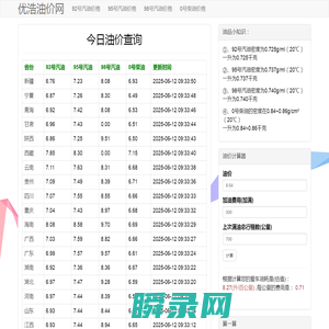 优浩油价