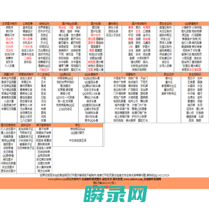 在线制作搞笑图片