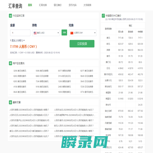 美元汇率兑换实时在线查询,美元兑人民币价格,人民币兑英镑