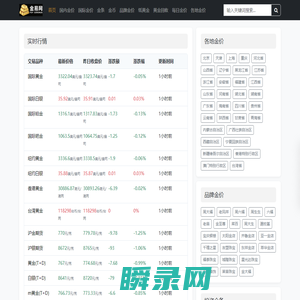 金易网