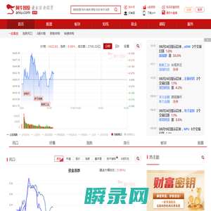 阿牛智投:一站式提供股票数据查询,选股软件及智能投顾服务