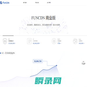 FUNCDN