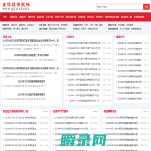全球经济数据