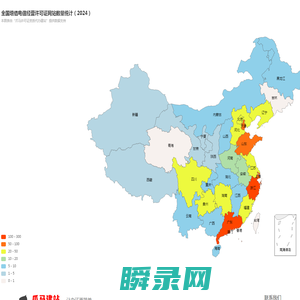 爪马许可证资质代办建站