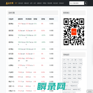 查金价