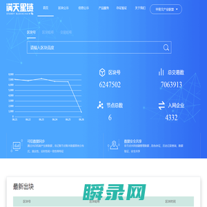 满天星链