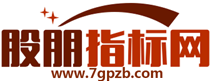 股朋指标网