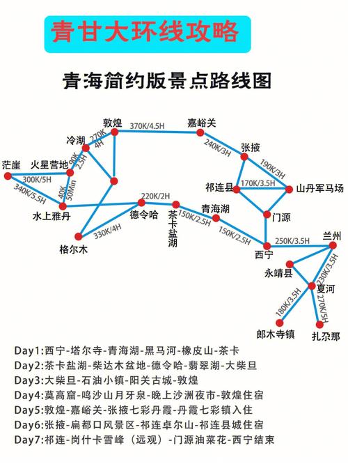 青海大环线最高海拔是多少 (青海大环线最佳旅游时间 2023青海大环线自驾游最佳路线)